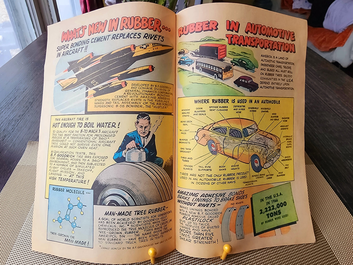 Wonder Book Of Rubber #1 Comic Marvel 1965 BF Goodrich Promotional Comic Promo